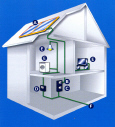 photovoltaik-001-klein
